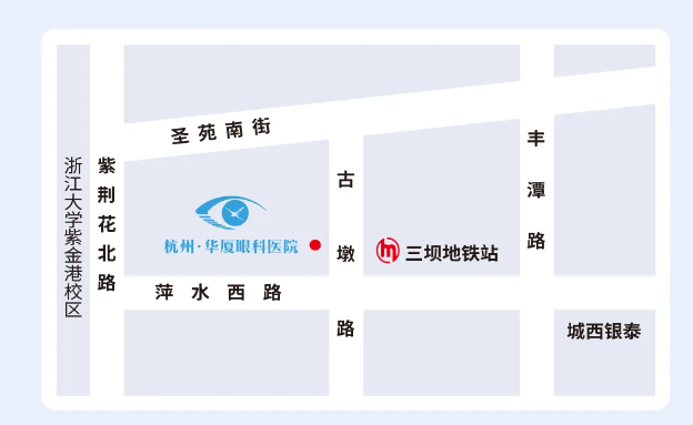 地形图